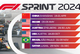 Calendário Completo da F1 2024: Próxima Temporada