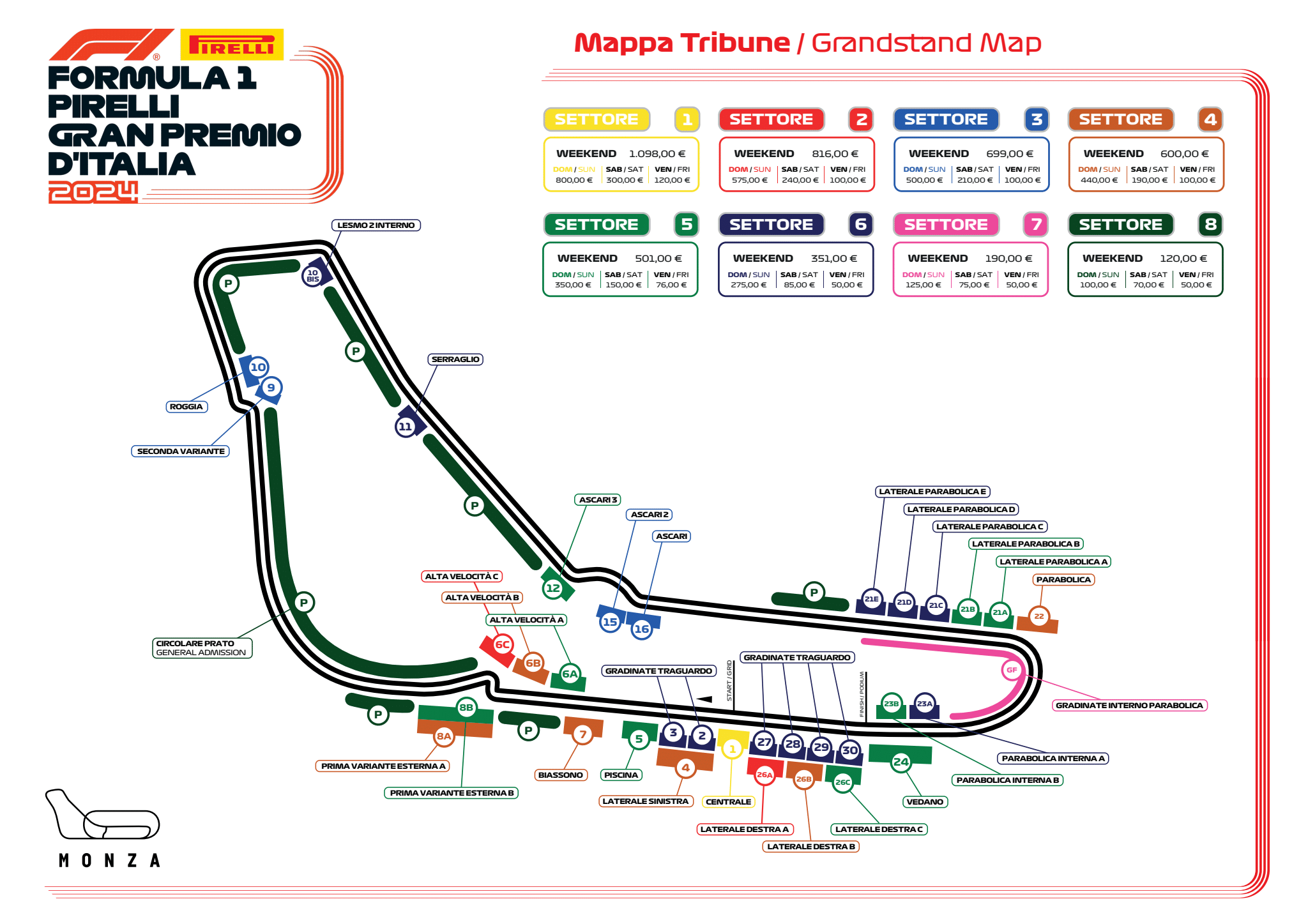 O Autódromo de Monza Inicia Reformas para Garantir Futuro na F1 Tradição e Desafios para o Autódromo Nacional de Monza
